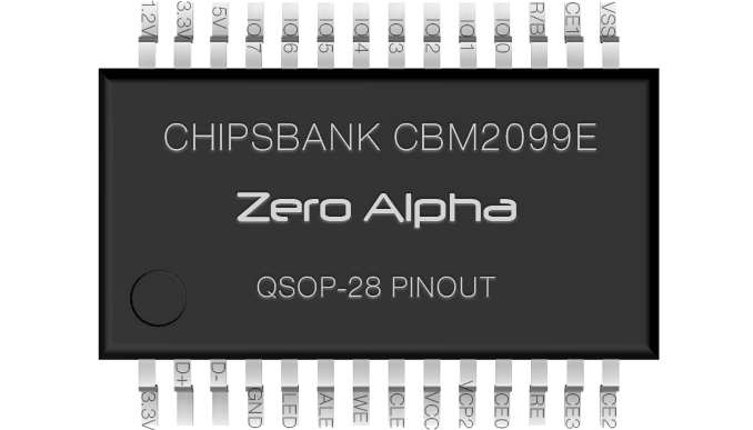chipsbank cbm2099ea pinout schematic diagram qsop-28