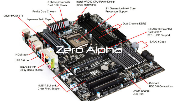 gigabyte motherboard raid problem data recovery