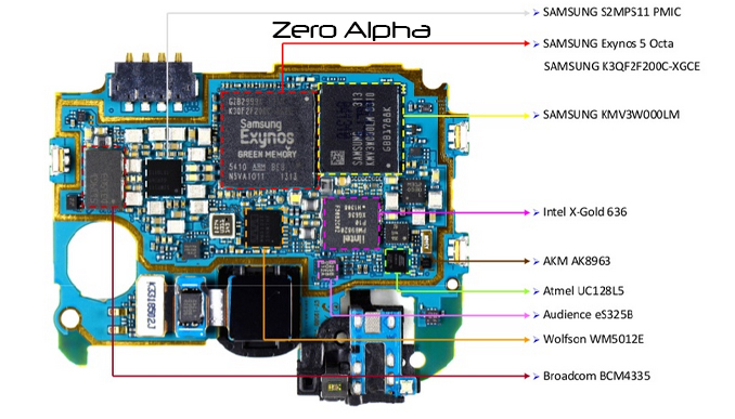Samsung Galaxy S4 PCB schcematics with chip names