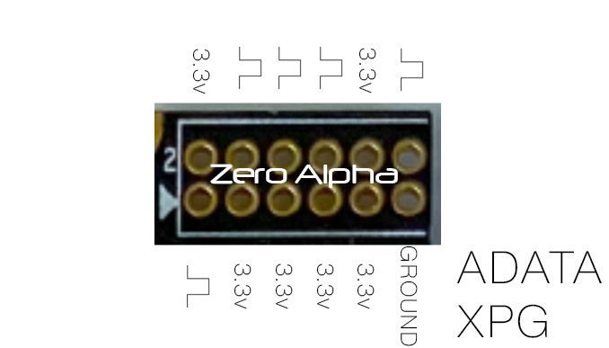 adata xpg ssd test points