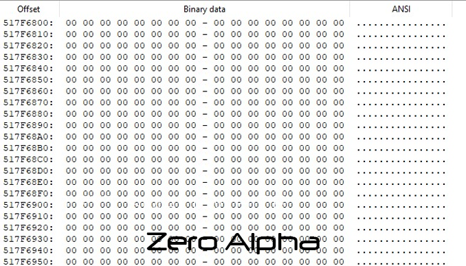rstudio trim ssd zero fill hex